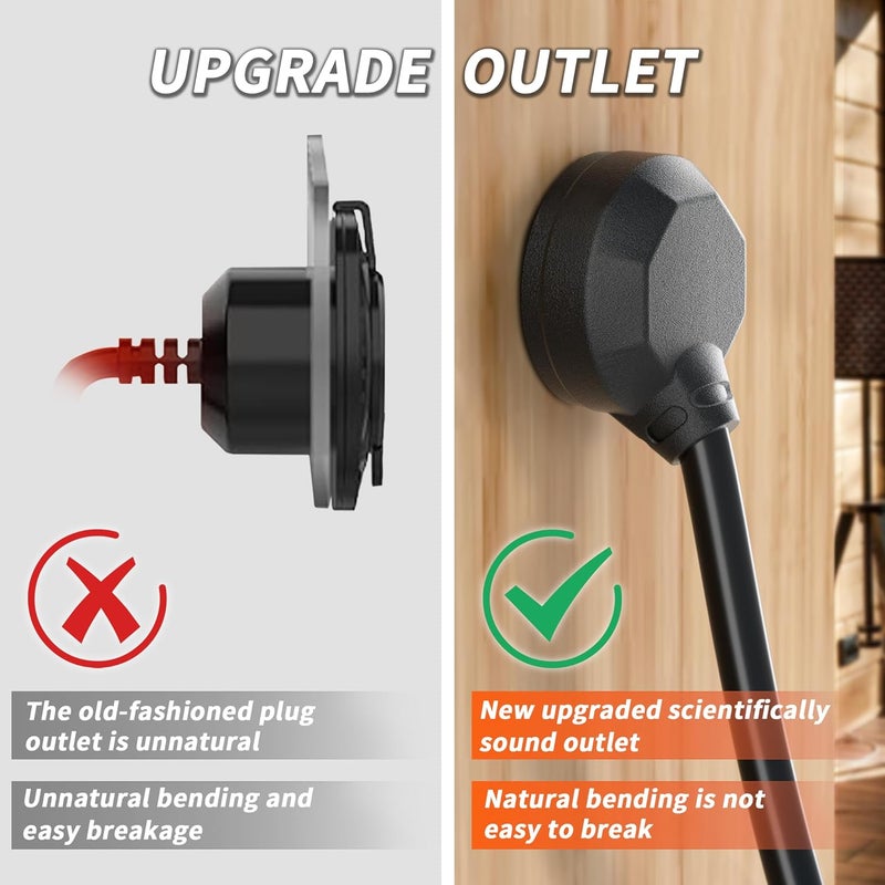 PlugSaf RV Shore Power Inlet Plug AC Port Plug with Waterproof Cover, RV Electrical Outlet Receptacle Box with Dual 18" Integrated Extension Cord for Cargo Trailer, 15 Amp 125V 1875W ETL/cETL Listed - Image 5